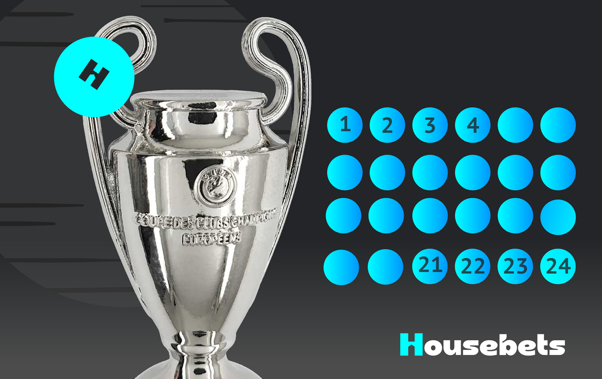 Everything You Need To Know About The New UEFA Champions League